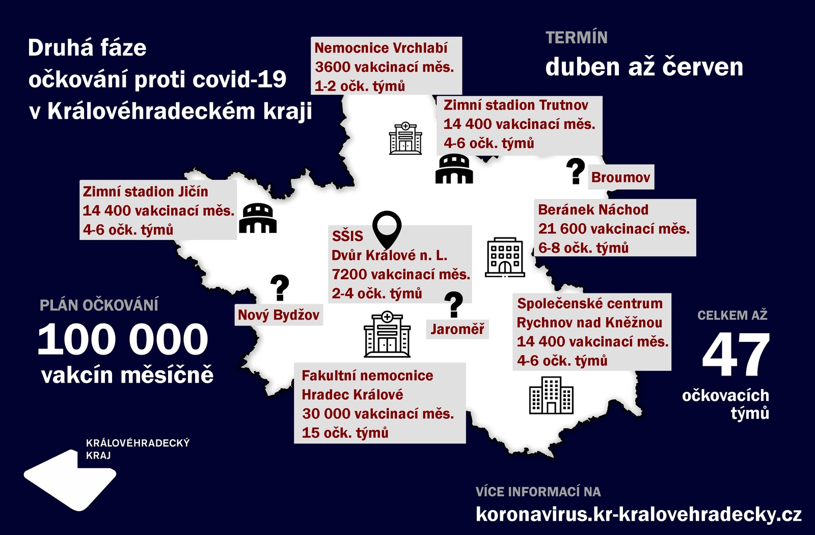 mapka druhá fáze očkování KHK.jpg